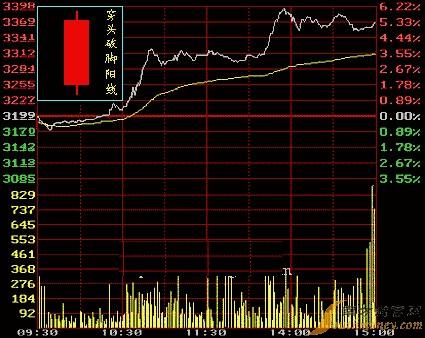 如何轻松购买港股上市股票：新手指南